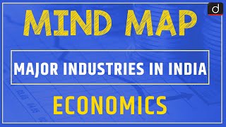 Major Industries in India - MINDMAP | Drishti IAS