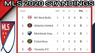 Mls 2020 standings ; highlights points table major league soccer
results