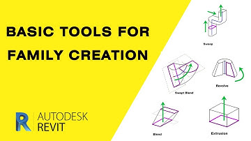 Extrusion, Blend, Revolve, Sweep & Swept Blend | Basic Family Creation tools
