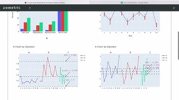 Zometric Qtools Statistical Software - Getting Started