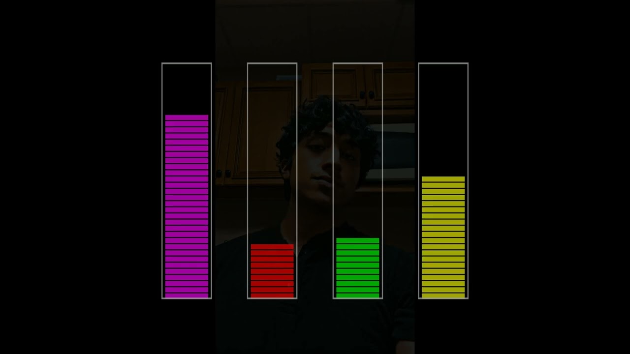 AXL Type Beat Prod. AXL