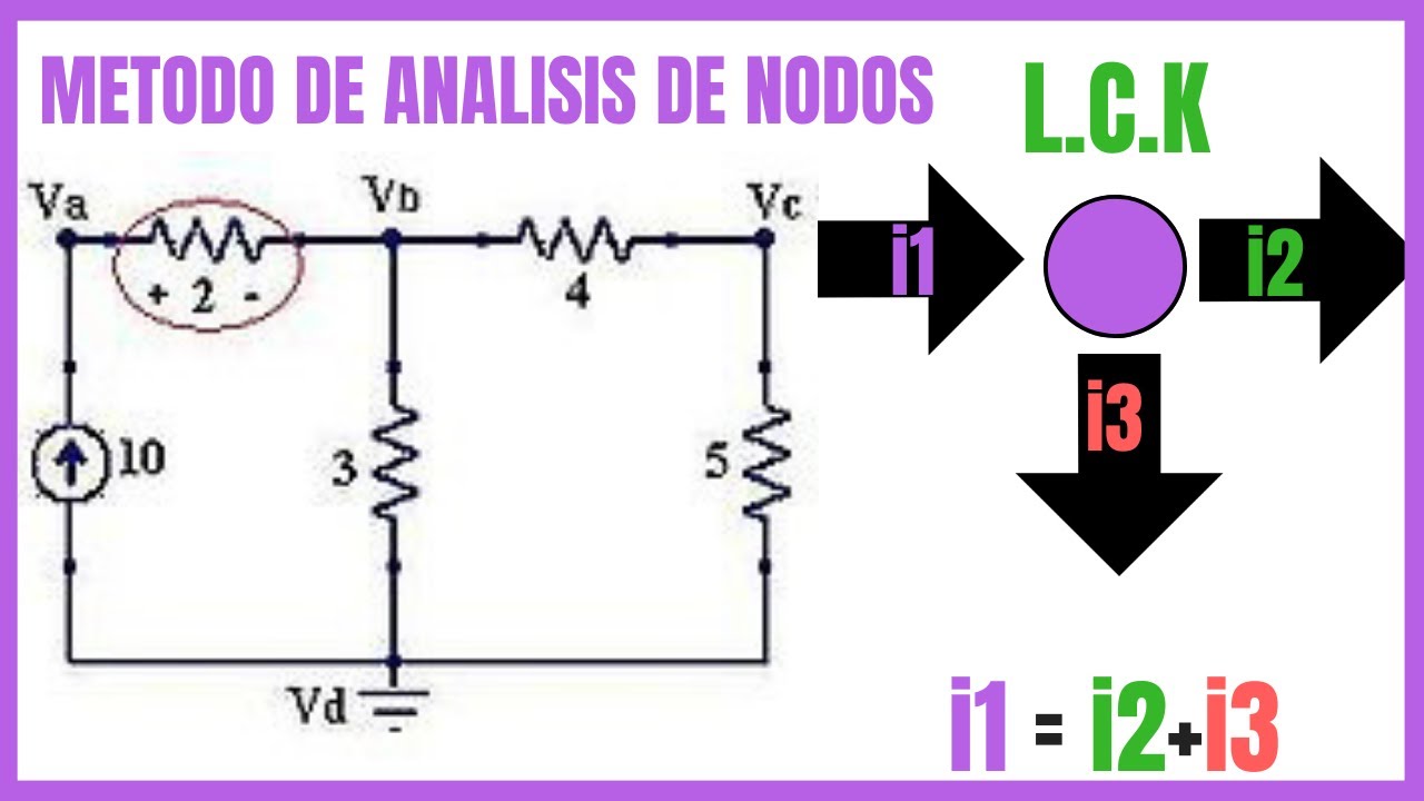 Metodo De Analisis De Nodos En Circuitos Electricos www.youtube.com