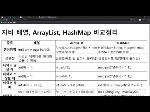 2020 02 22, 자바, 개념, 배열과 리스트와 맵 비교