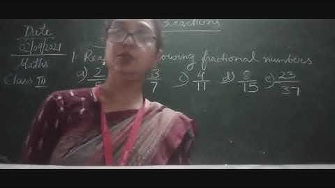 Class III Mathematics 02 09 2021 by Ms Vandana Wells . Topic - Fractions