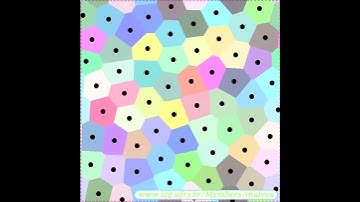 Capacity-Constrained Point Distributions :: Constant Regular Density Function