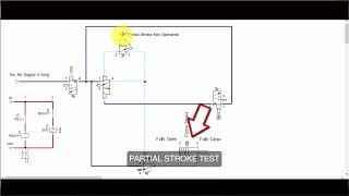 Mechanical Partial Stroke by key operated - [PrinChannel]