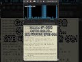 m4 맥미니에서 구글이 만든 로컬LLM 모델인 gemma3:27b 모델 돌리기!