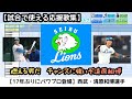 パワプロ2024応援歌集 遂にパワプロ復活 西武 清原和博選手応援歌 現西武チャンステーマ2 パワプロ2024応援歌集 遂にパワプロ復活 西武 清原和博選手応援歌 現西武チャンステーマ2