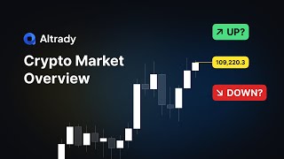 Smart Money Concept: Market overview July 2nd 2025