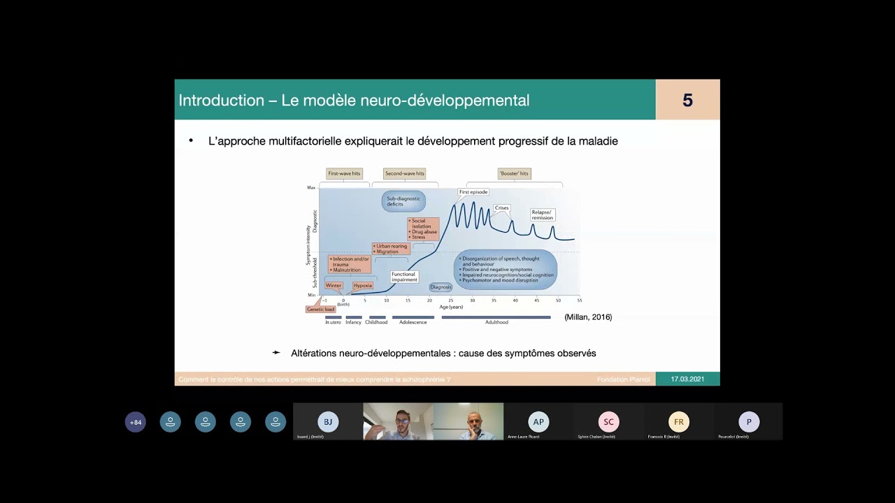Conférence du Dr Loïc Carment  - Prix Thérèse Planiol 2019
