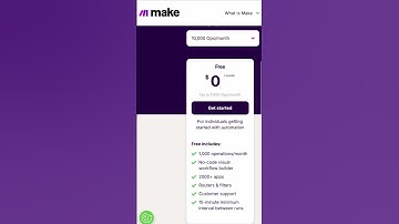Shopify SMS Notification #shopify #twilio #make