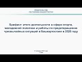 Брифинг: итоги деятельности в сфере спорта, молодежной политики в Башкортостане в 2020 году