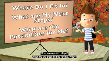 "Academic Minute" Middle School Career Exploration