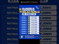 ✅️ Calendário de pagamento do BOLSA FAMÍLIA MÊS DE JUNHO