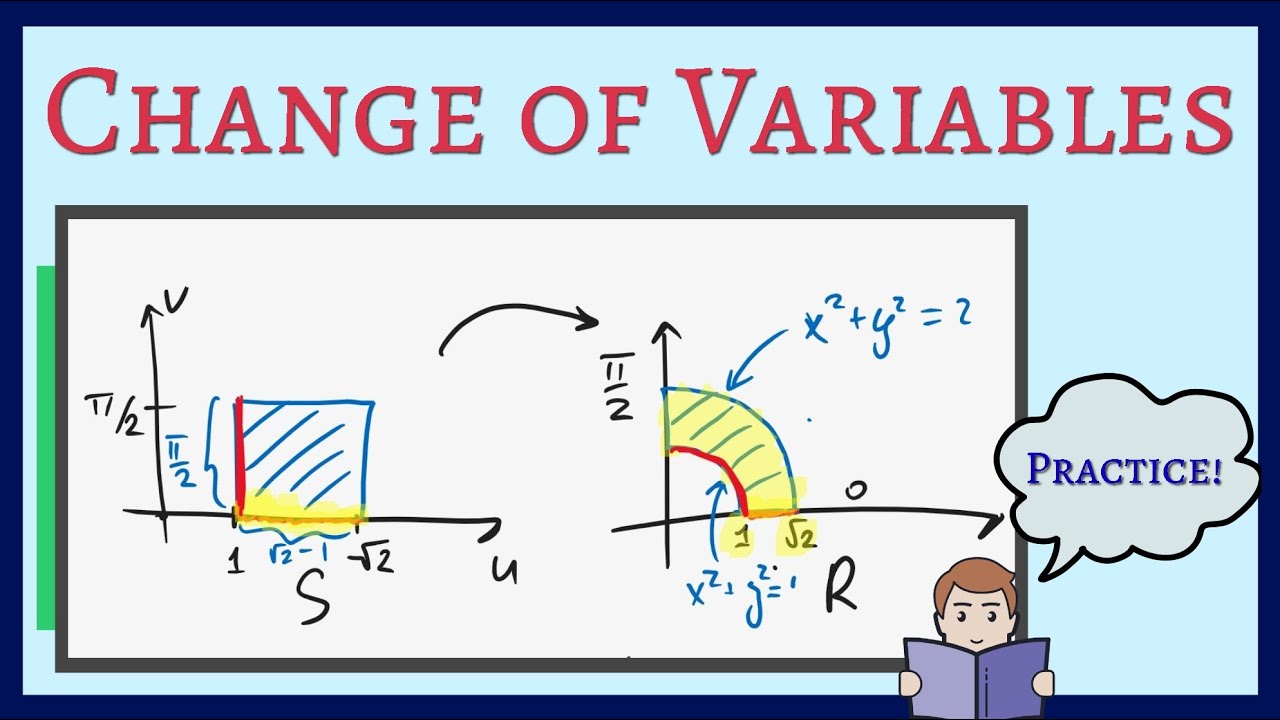 Change of Variables - Stewart 15.9.11 and 15.9.13 - YouTube