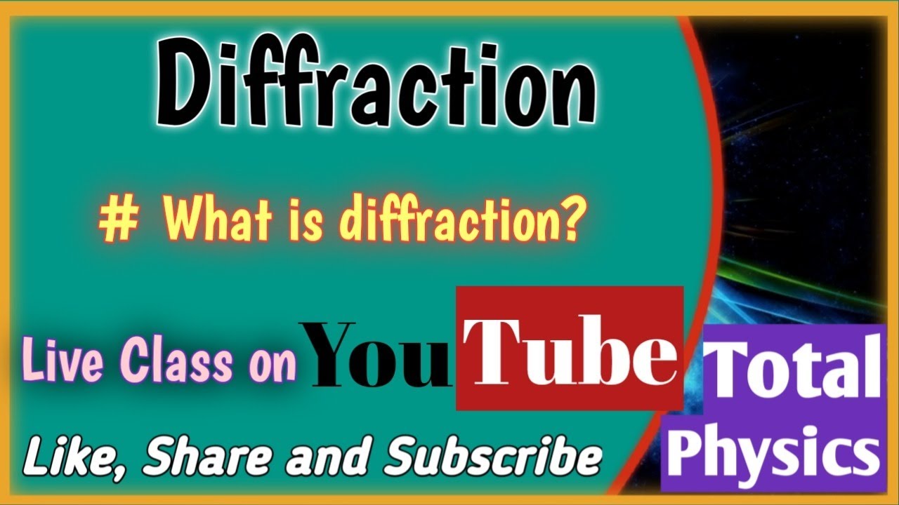 BSc 2nd Year Optics Unit 2 Diffraction What is diffraction