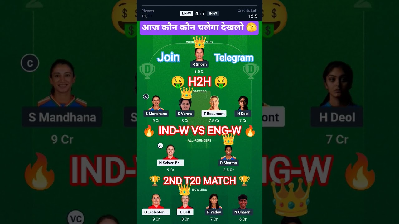 Dream Team IND-W vs ENG-W | 2nd T20 2025 Dream Team | IND-W vs ENG-W Fantasy11 Prediction 🏏🔥