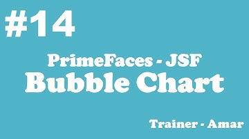 PrimeFaces - JSF Tutorial || Bubble Chart in PrimeFaces using Netbeans IDE || Part-14