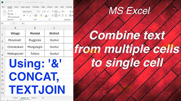 Combine text from multiple cells to single cell | Combine text in excel | Combine cell in Excel