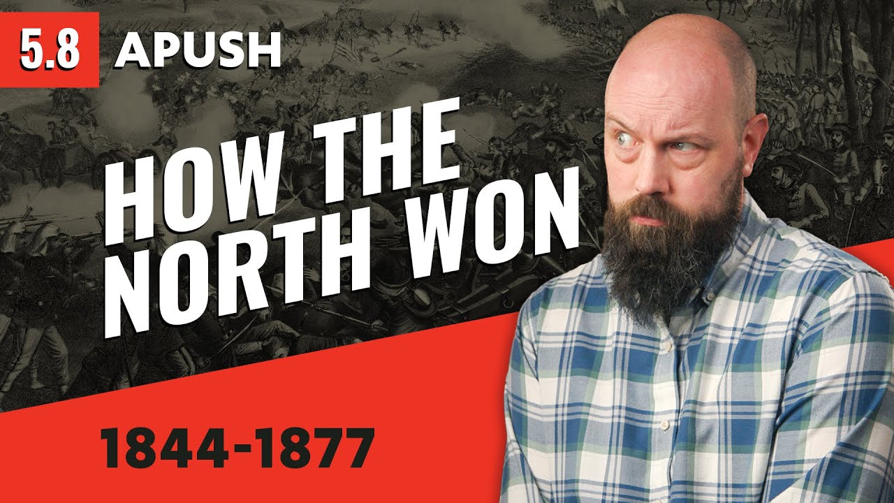 The CIVIL WAR: Military Strategies [APUSH Review]