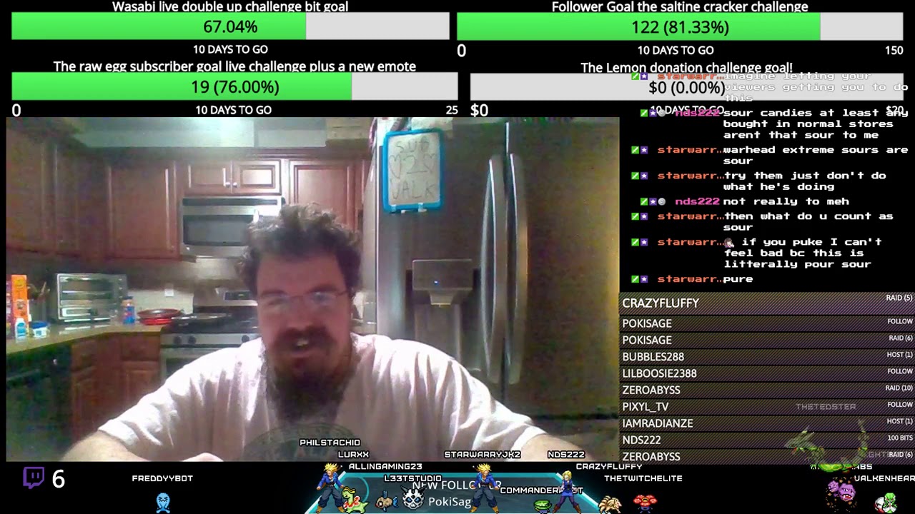 Sour candy challenge