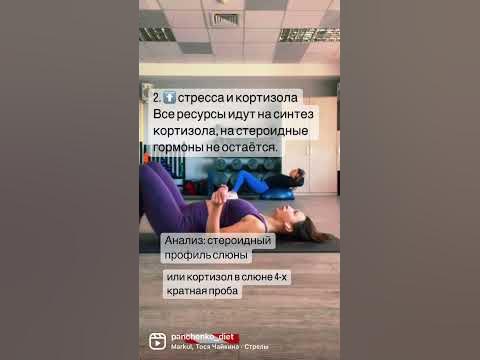 Гормональные причины снижения либидо у женщин #гормоны #диетолог # ...