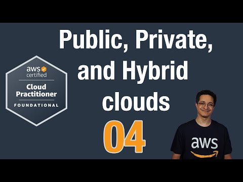 04 - Public, Private, and Hybrid cloud models (AWS Certified Cloud Practitioner CLF02)