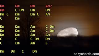 Basa Yana Sanda (බැස යන සඳ) Guitar Chords