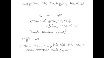 Numercal solutions  for parabolic problems. Crank-Nicolson method  (updated)