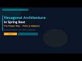 Hexagonal Architecture in Spring Boot — The Proper Way (Ports &amp; Adapters)