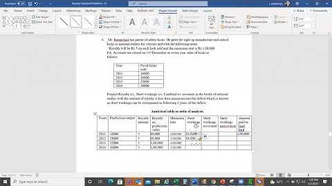 Royalty(Without Minimum rent A/c and Floating Recoupment)