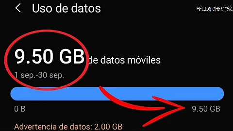 ¿Cómo limpiar el uso de datos?