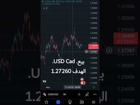 فوركس توصيات مجاني أسهم مؤشرات بترول تابع لكي نستمر في نشر اكبر عدد من آلاف النقاط