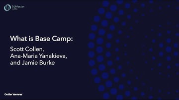 Diffusion Digital 2020: What is Base Camp Q&A