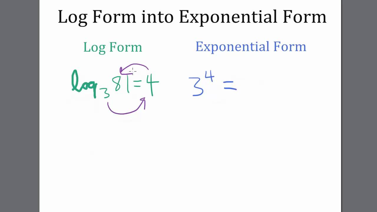 Log Form into Exponential Form TI 7 Calculator Logarithms