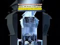 Micro-powder Grinding Mill | 150-3000 Mesh Ultra Fine Powder Milling Machine For Mineral Industry