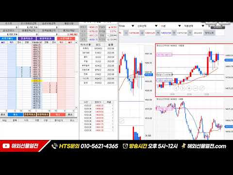 <strong>200으로</strong> 1억만들기 2일차 +680만 해외선물 실시간매매 열전티비 #나스닥 #항셍 #오일