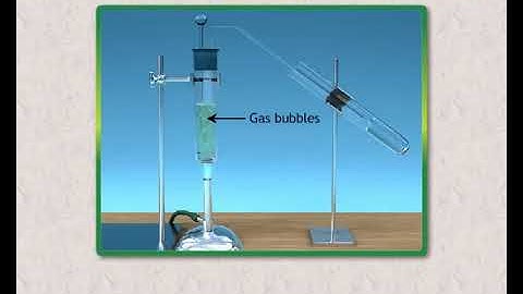 Acids, Bases & their reactivity (Acid Base Chemistry): Sundaram Eclass Science concepts (9-10 grade)