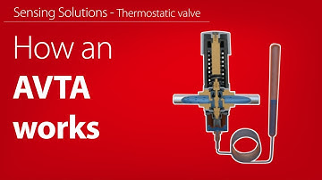 How the AVTA thermo-operated water valve works | Working animation