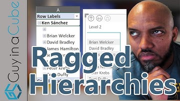 Ragged Hierarchies in Analysis Services with Power BI and Excel