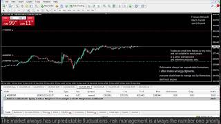 Live XAUUSD GOLD- My Trading Strategy- 15/5