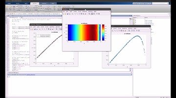 CFD Tutorial 4 - SUPG Stabilization