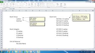 How to Create |  Inventory Info Master in Tally.ERP 9