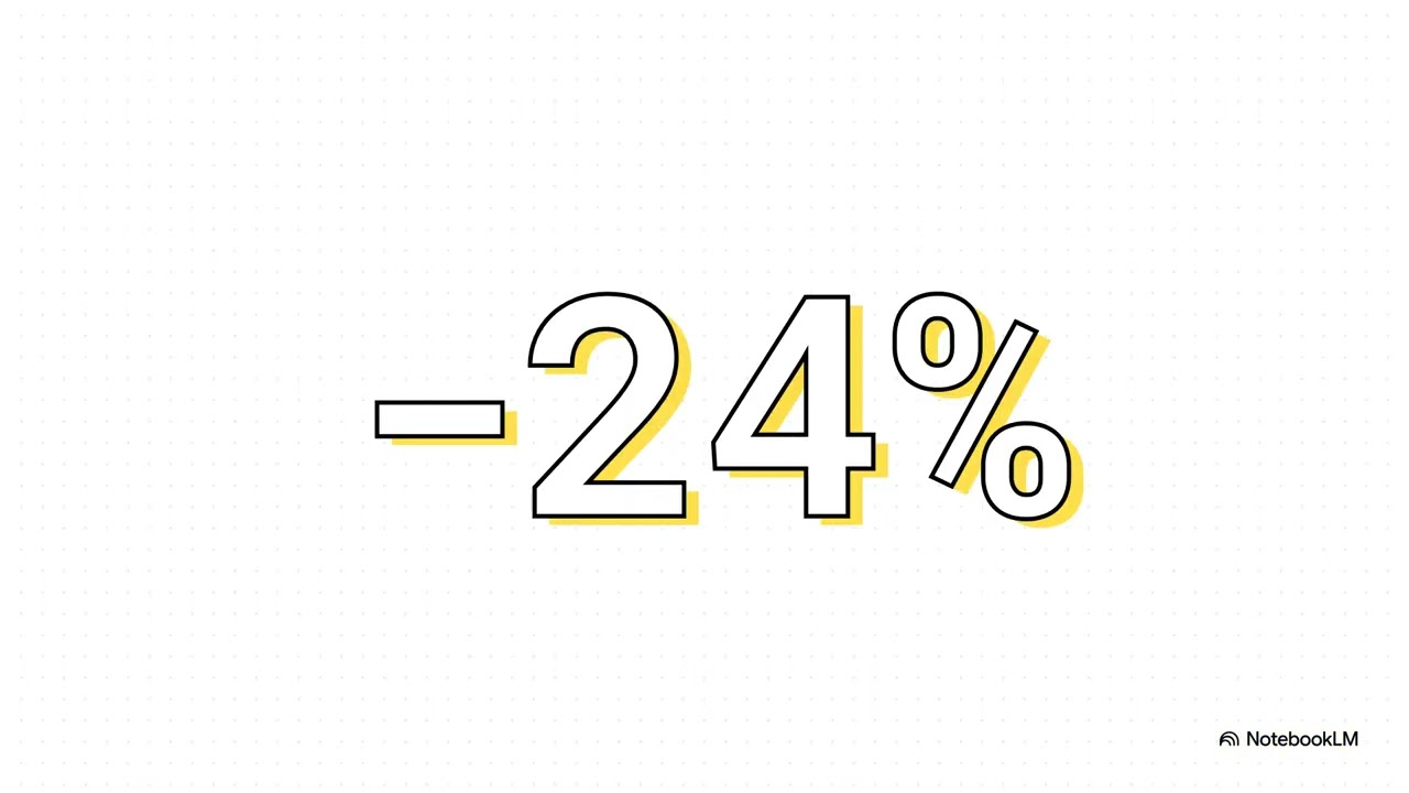 The AI Productivity Paradox