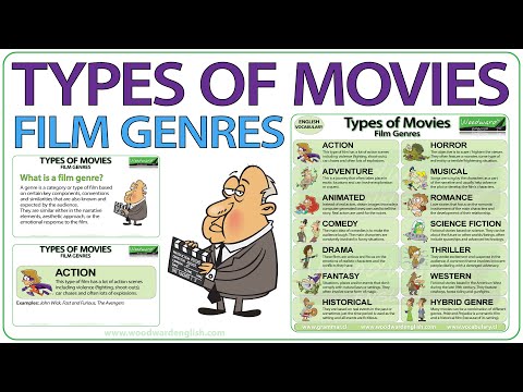 Types of movies - Film genres - English vocabulary lesson