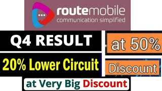 Route Mobile share Crash | Route Mobile share Latest news | Route Mobile share Target & Analysis