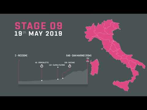 Giro d'Italia 2019 | The Route