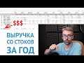 Заработок НА СТОКАХ за 1 год. Видео и немного фото. (С цифрами).