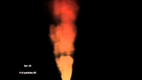 Particle system created in Codea.