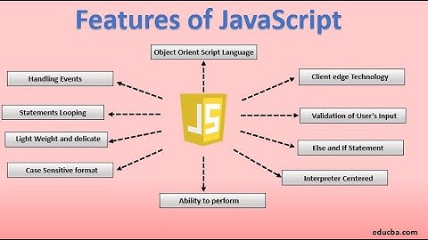 Chapter - 3 Web Scripting - Java Script 01
